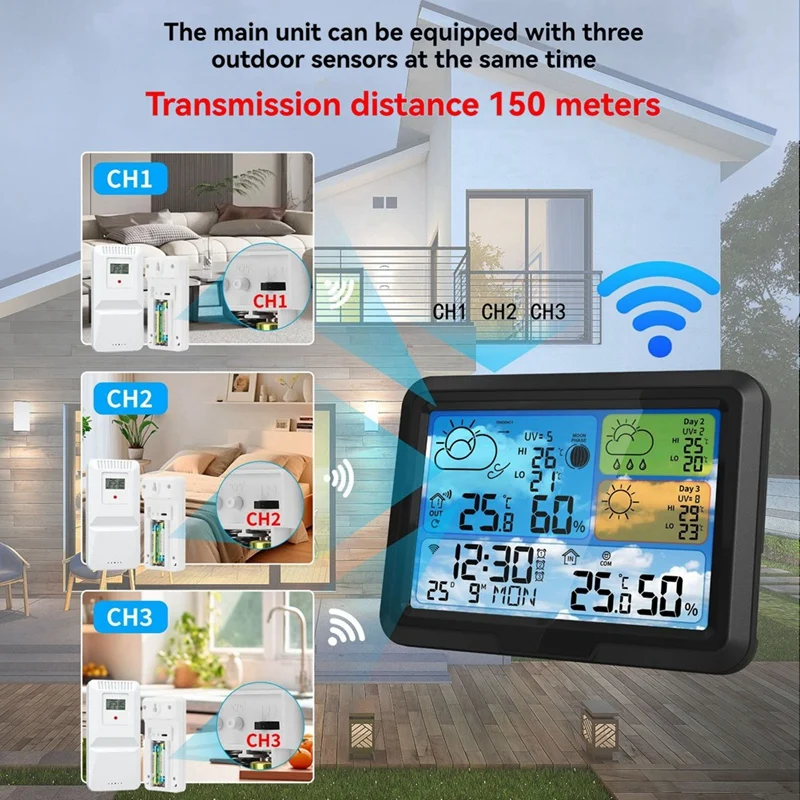 TUYA Weather Clock Indoor Outdoor Temperature & Humidity Detector Multi-Function Weather Station WIFI EU Plug