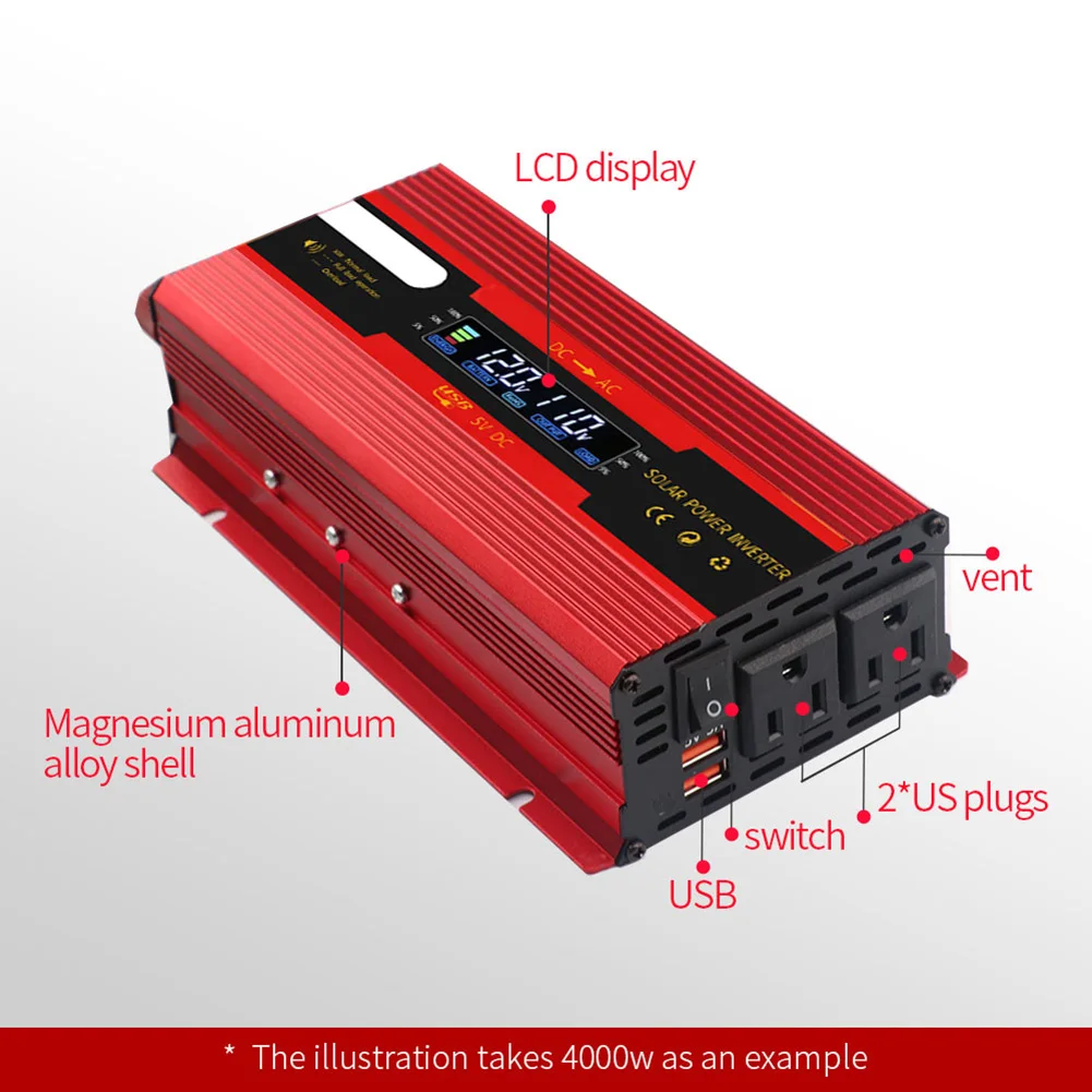 Conversion Efficiency Peak Power Inverter Set Inverter Set V V V Peak Power Conversion Efficiency Power W W W Current A