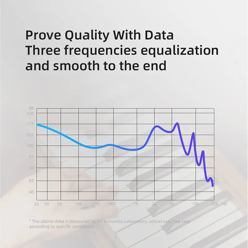 سماعات رأس KZ EDX PRO، معدنية، سلكية، هاي فاي، باس، موسيقى، سماعات أذن DJ، مراقبة داخل الأذن، مع ميكروفون - 6
