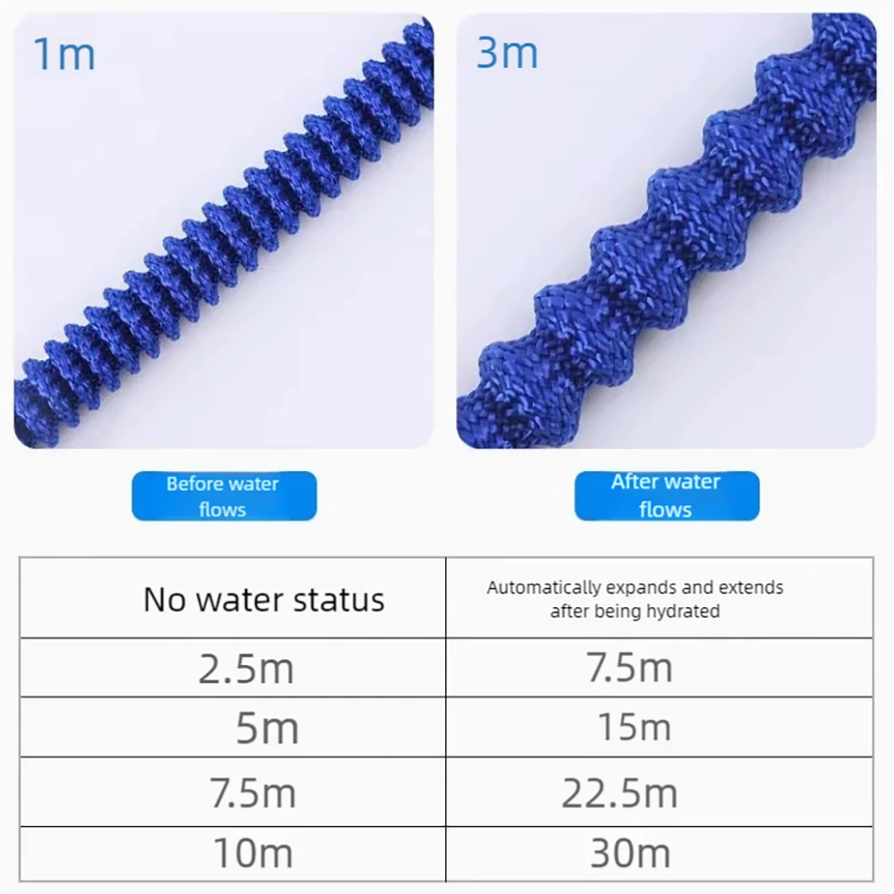 Blue High-Pressure Car Wash Gun Household Spray Nozzle Garden Hose Power Flushing Brush Water Booster for Tap Connection 7.5-30M