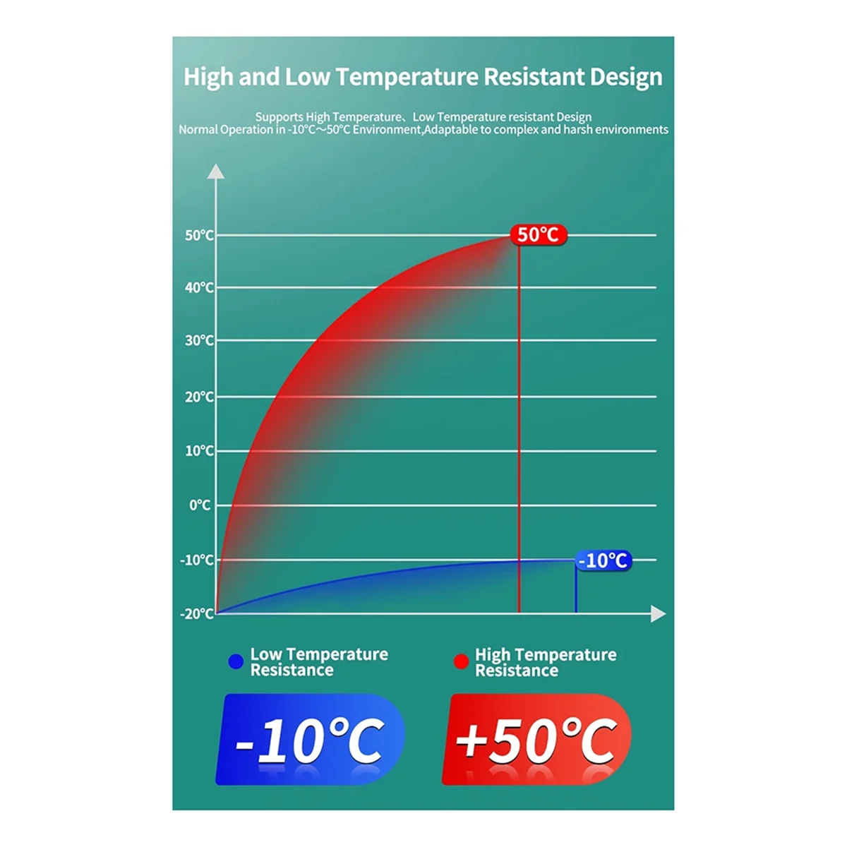 

M86K 2.5GbE Ethernet Switch 5 Port 2.5G Network Switch Fanless Small Home Lab Setup Switch Unmanaged Plug and Play EU Plug