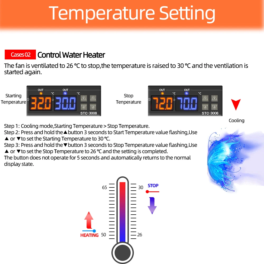 STC-3008 Digital Temperature Controller AC 110V 220V DC 12V 24V Hygrometer Sensor Heating Cooling Dual Relay Output Thermostat