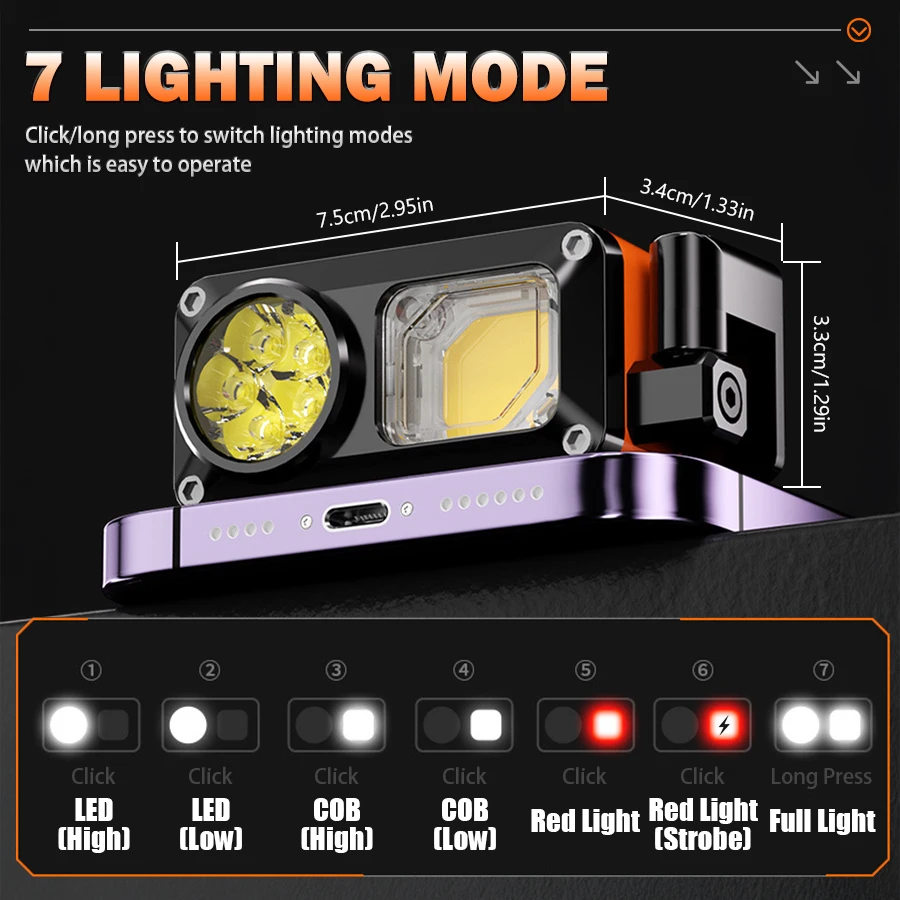 Portable Rechargeable COB LED Handheld Flashlights With Angle Adjustable Sensor Magnetic Headlamp For Outdoor Fishing Camping