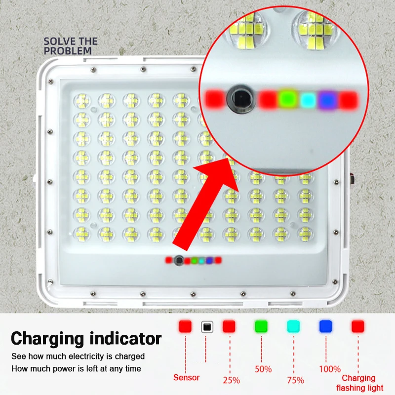 Imagem -05 - Luzes Led Solares Impermeáveis ao ar Livre Jardim Refletor Lâmpada de Luz Solar Luz de Parede de Emergência Spotlight Cabeças 2000w