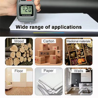 ABKP-MT-15 Digital Wood Moisture Meter Humidity Tester Hygrometer Timber Damp Detector Tree Grey