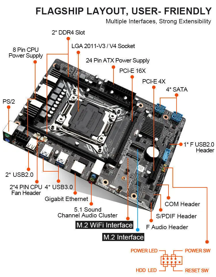 Imagem -06 - Gt-motherboard Conjunto com Memória Xeon e5 1650 v3 2x8gb Ddr4 Ecc Reg X99