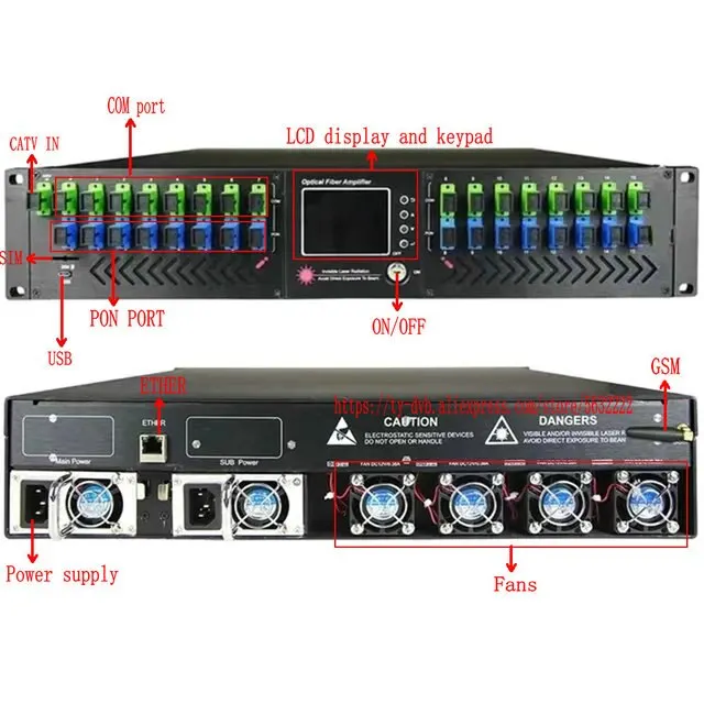 Amplificateur à fibre dopée à l'erbium 1550nm, CATV FTTH EDFA sortie 16/32x22dB + WDM (multiplexeur de division de longueur d'onde optique)