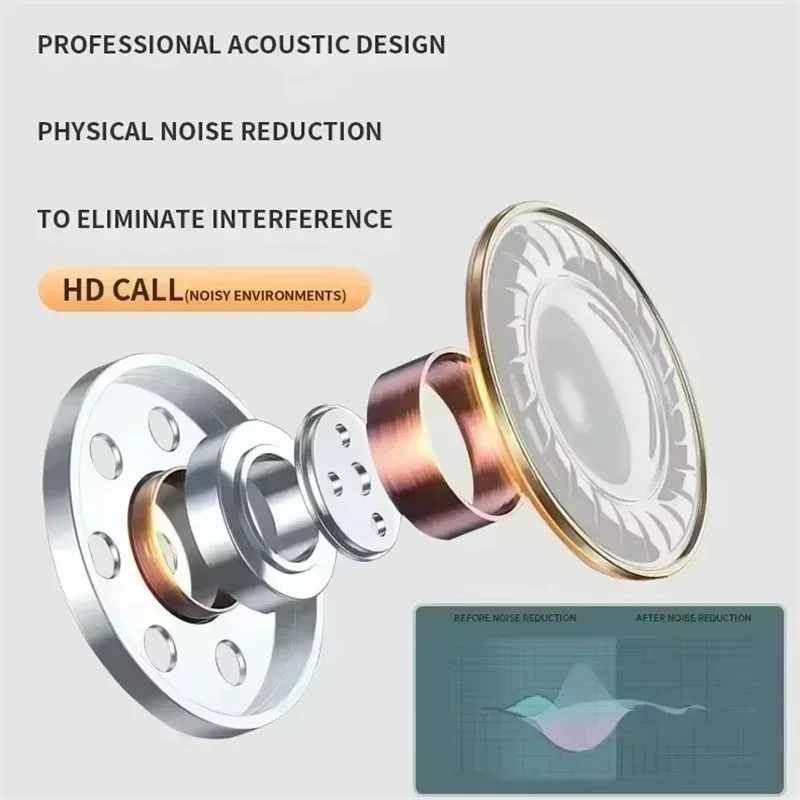 New True Wireless Bluetooth Headset Binaural Small In EarBuds Sports Stereo Bass TWS Earbuds Newest Sports Earbuds for phones