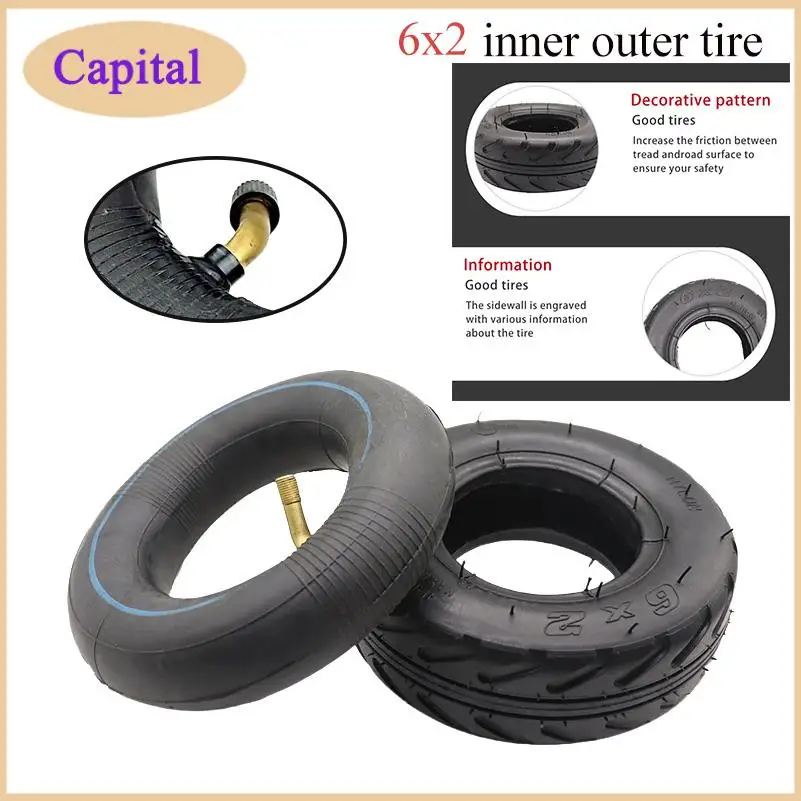 6X2 Inner And Outer…