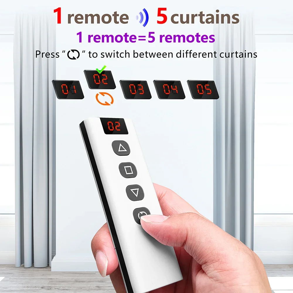 433Mhz Curtain Remote Control Switch,5-in-1 Remote,Wireless Panel Switch,110V 220V 16A RF Module for Roller Shutter Blind Garage