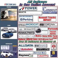 Full Pack Online Account for Autodata Auto Data Alldata All Data Haynes PRO WIS Service Box Repair Software 6 sold
