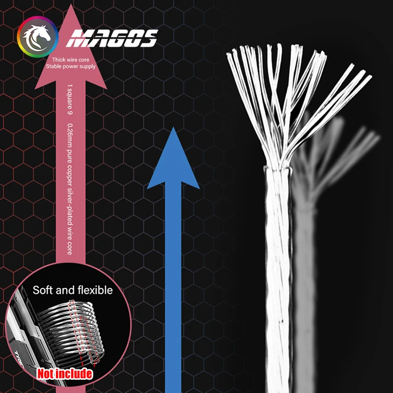 Computer PSU Extension Cable Kit, ATX / PCI-E / EPS  Power Cord GPU / CPU Transfer Adapter, Sleeved Silver-Plated Line