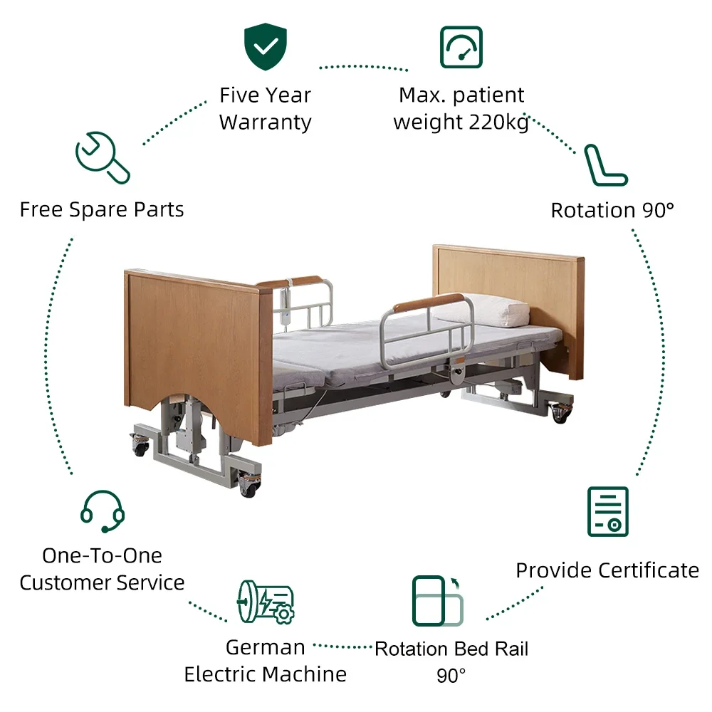 Łóżko elektryczna, obrotowa Tecforcare dla osób starszych produkty do pielęgnacji elektryczne łóżko szpitalne do domowej opieki medycznej łóżko do