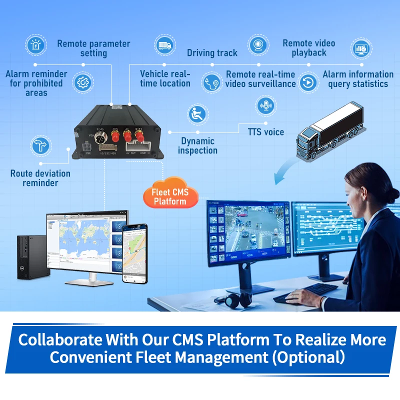 CareDrive MR910-A 720P 1080P 4CH Fleet Platform AI Mobiel DVR-systeem ADAS Antibotsing Veiligheid Rijbewakingssystemen
