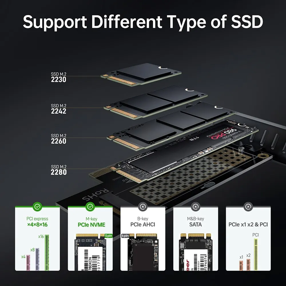 JEYI M.2 NVME to PCIe 4.0 3.0 SSD Adapter, 64Gbps PCIe 4.0 X4 X8 X16 Expansion Card for Desktop PC , PCI-E GEN4 GEN3 Full Speed