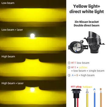 3吋通用日產豐田汽車雙LED透鏡霧燈雷射投影儀,12V,IP67防水,白色霧燈透鏡,色溫6000K/3000K 6 最佳銷售 雙LED雷射 - №3