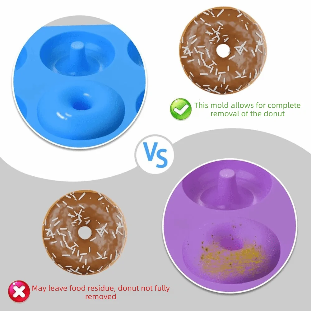 New Silicone Donut Mold High Temperature Resistant Non-Stick Baking Pan Food Grade Silicone Reusable Cake Mold Home Baking
