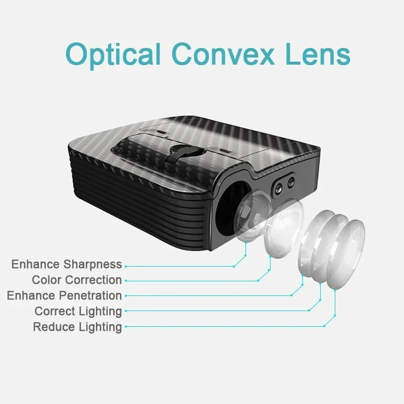 2/4pcs Car Door Projector Laser Car HD Door Projector, Auto Accessory, No Wiring Required, Battery-Powered, Wireless HD - view 4
