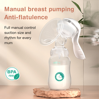 Breast Pump Baby Nipple Manual Suction Milk Pump Feeding Breasts Pumps Milk Bottle Sucking Postpartum Supplies Accessories