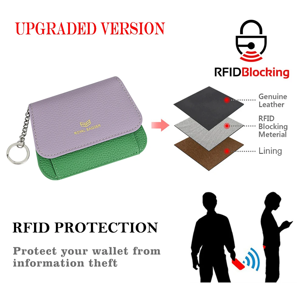 Royal Bagger Multi-card Slots Short Wallet, Genuine Leather Credit Card Holder, RFID Blocking Card Coin Purse with Keychain