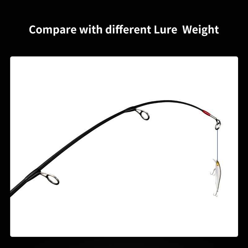 صغيرة 50 سنتيمتر 2-جزء الجليد الصيد رود الشتاء طوف القطب شفافة لينة الذيل طوف صغير قضيب طويل صب الجليد صمام قضيب تجمع القطب