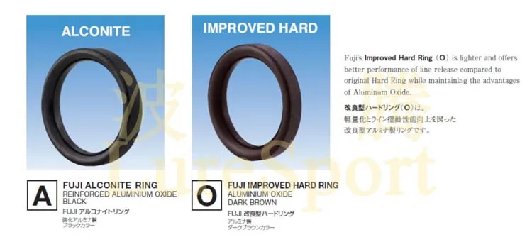 FUJI 7 8 9 10 Stück BCMNAT Top BCKWAG12 BCKWAG16 BCKWAG25 A-Ring-Gleitführungsset Rutenbauteil Reparatur DIY Zubehör – Detail 6
