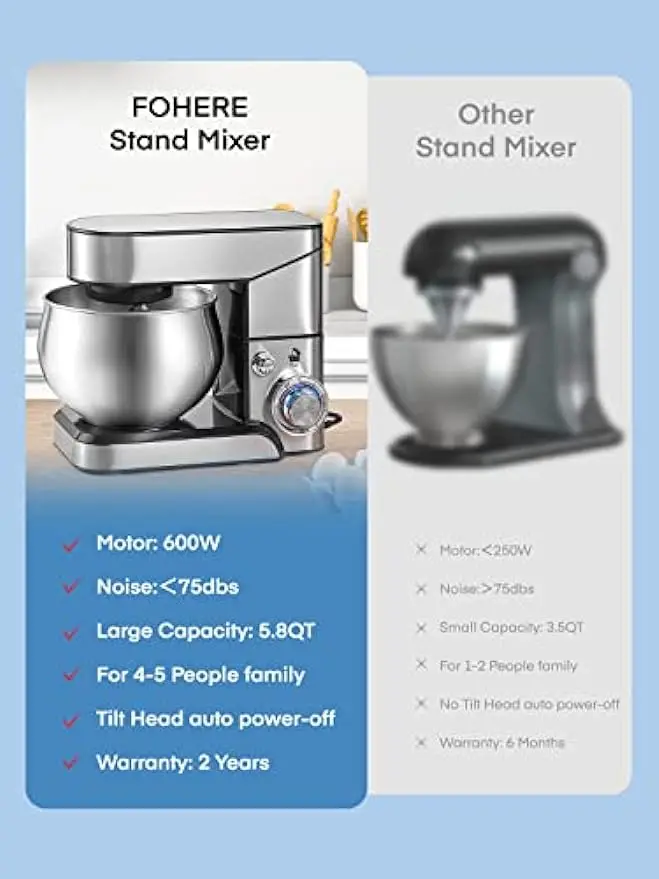 5.8 QT Stainless Steel Mixer with Dough Hook, Mixing Beater, Wire Whip, Dishwasher-safe, 6+P Speeds Tilt-Head Kitchen