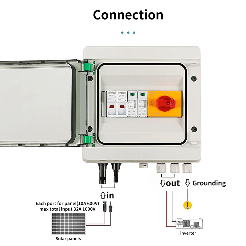 Waterproof Outdoor Mounted 1-in-1-out 1000V IP65 Solar PV Combiner Box Surge Lightning Protection DC Distribution Boxes