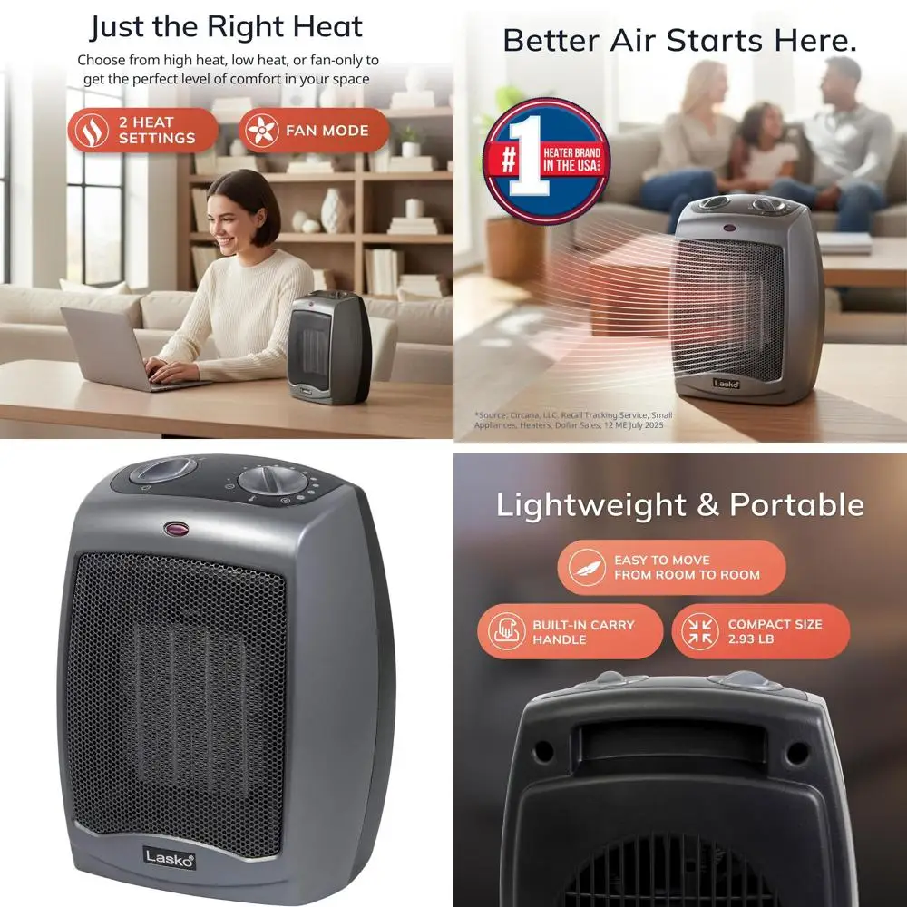 

Компактный электрический керамический обогреватель мощностью 1500 Вт с функциями безопасности, 2 скорости, 9.2, темно-серый, идеально подходит для домашнего использования