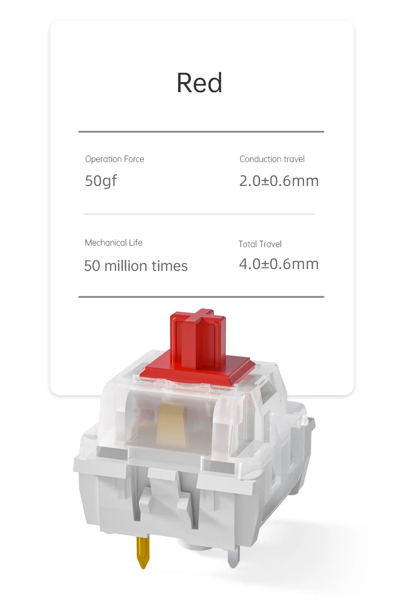 1/3/5 Stück Kailh Longhua Tastaturschalter Büro 3 Pins Schalter Tastaturzubehör Schwarz Blau Braun Rot 4 Stile – Detail 4