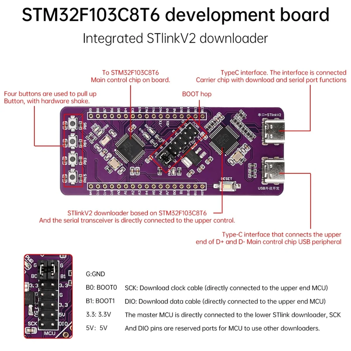 ABXHA STM32F103C8T6 لوحة التطوير لوحة النظام التكامل ST-LINK V2 محاكاة الموقد TTL المنفذ التسلسلي تنزيل