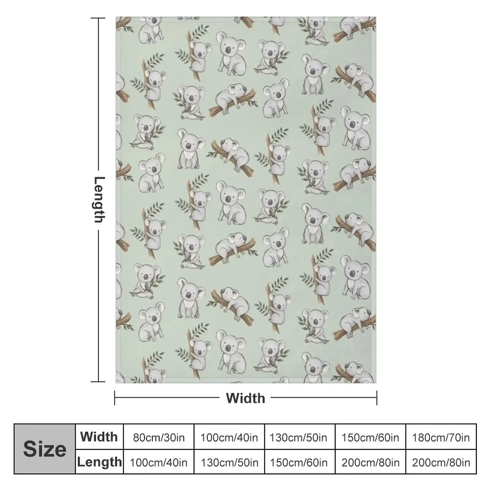 Aussie Animals: Cute Koalas Set Throw Blanket Loose Custom Blankets