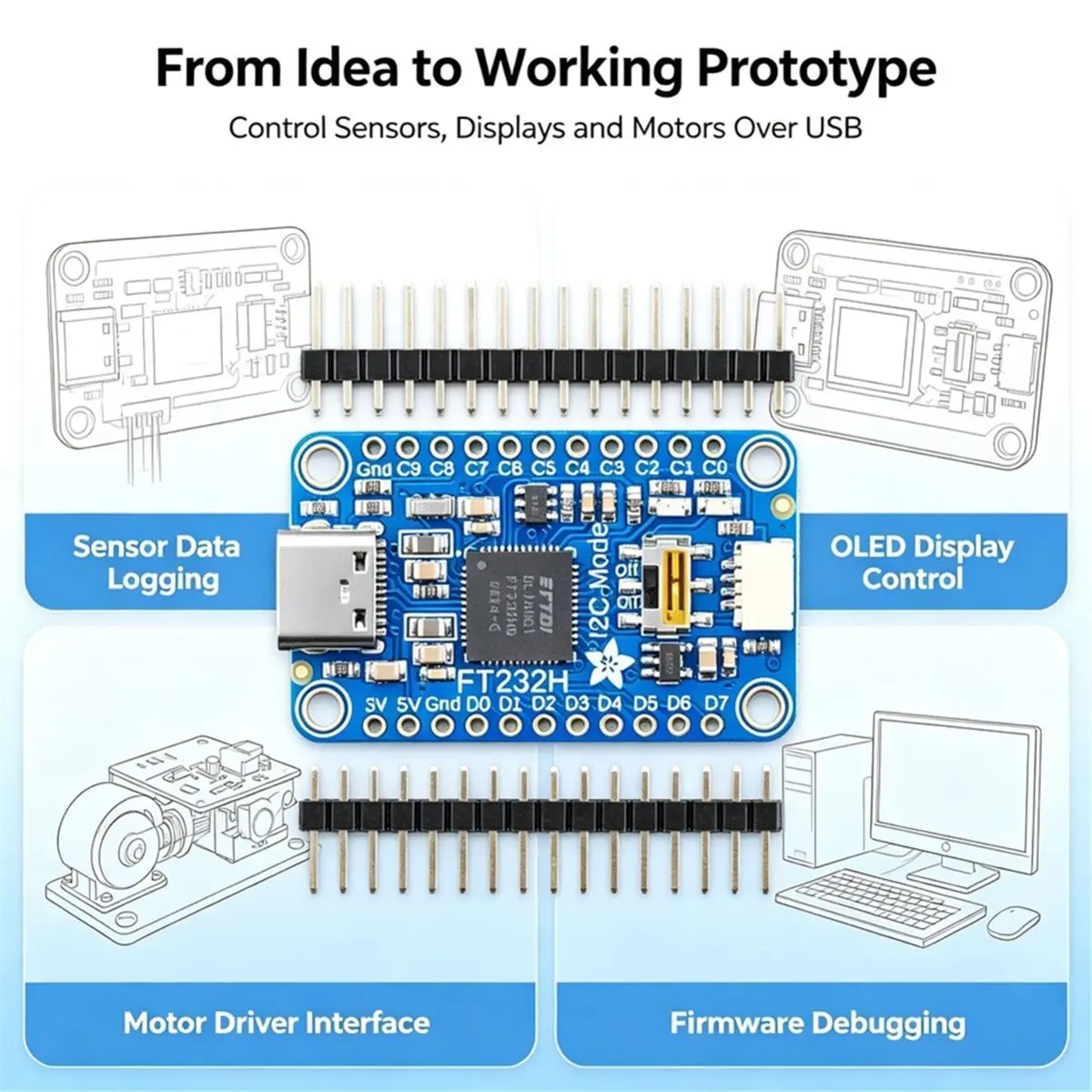 For FT232H Breakout Module USB to GPIO, SPI, - USB C and Stemma QT