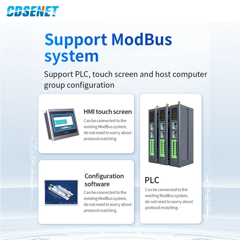 8DI Remote IO Module RS485 Ethernet CDSENET M31-AXXX8000G Analog Switch Acquisition Modbus TCP RTU Firmware Upgrade PNP NPN RJ45