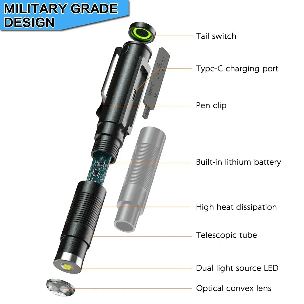 USB Rechargeable Flashlight Portable High Lumen Pen Clip Torch Inspection Lights Zoomable Pen Light