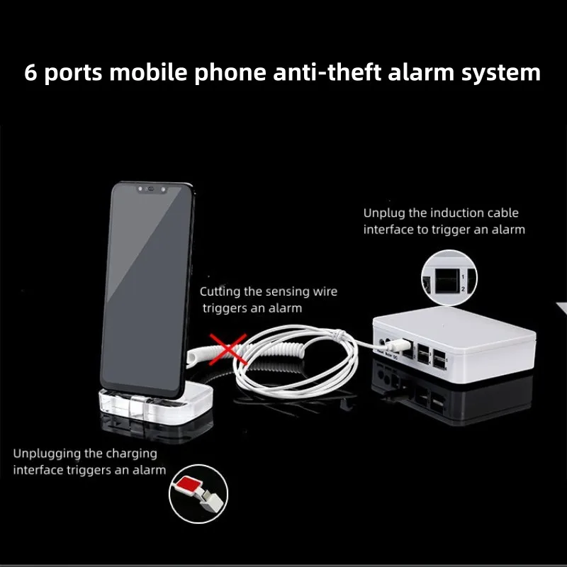 6 Port Mobile Retail Store Anti-Theft Alarm System