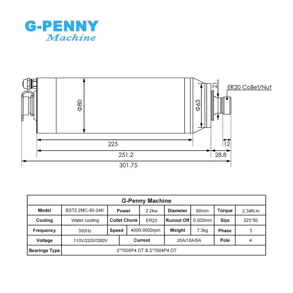 G-Penny CNC 2.2KW ER20 Metal Working Spindle Motor 80mm 4 Pole 4000-9000RPM Water Cooled for Iron Steel Copper Hard Metal Millin