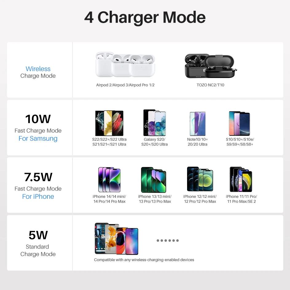 TOZO W3 Беспроводное зарядное устройство , тонкая авиационная алюминиевая компьютерная технология числового управления, коврик для быстрой зарядки (без адаптера переменного тока)