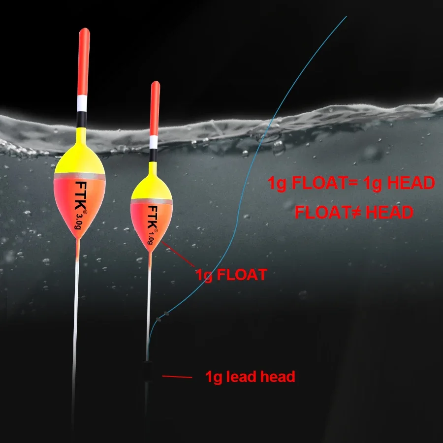 TINSOL 5 قطعة الصيد يطفو العمودي العوامة Barguzinsky التنوب تعويم 18 سنتيمتر-22.5 سنتيمتر الطفو 1 جرام-4 جرام الأسماك تعويم لصيد سمك الشبوط