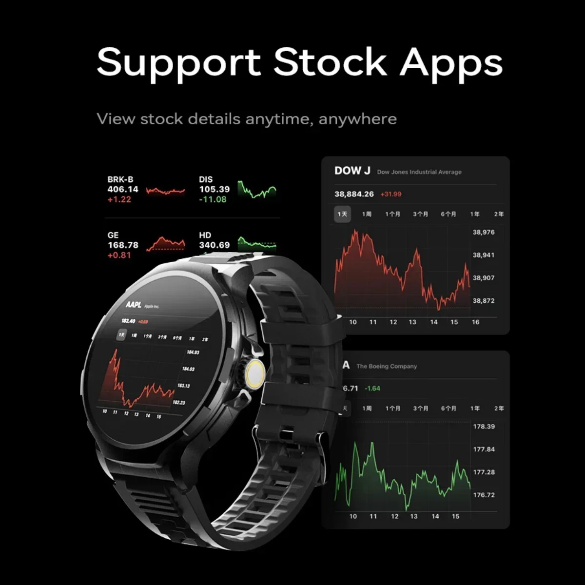 4G Full Netcom Android 9.0 Smart Watch 1.85 inch HD Screen 1050mAH Battery Support Various Apps 180° Telescopic Rotating Camera