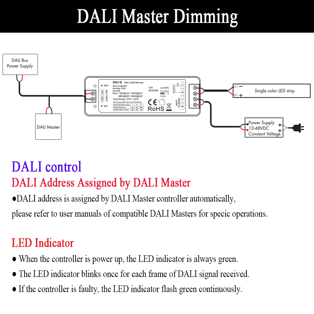 LED DALI Dimmer With Push Switch Dimming PWM digital dimmer for Single Color LED Strip DC 12V 24V Support 3 Kinds PWM Frequency