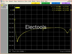 Directional Bridge Directional Coupler 300k~8G 16dB Test Bridge