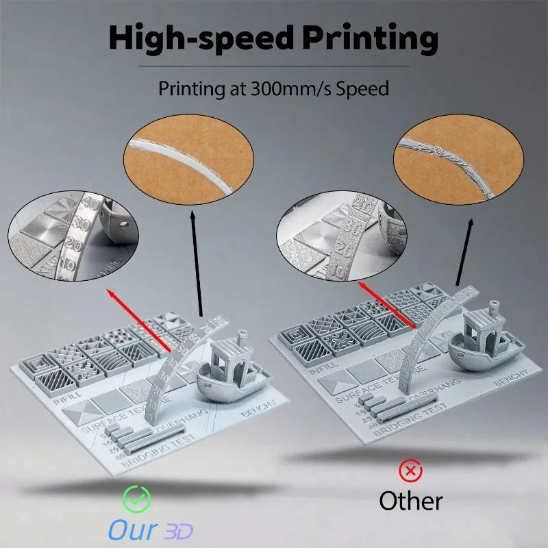 250g PLA 3D Printer Filament 1.75mm, Beginner Friendly Easy Printing High Performance Plastic Filament Small Spool for Home 3D