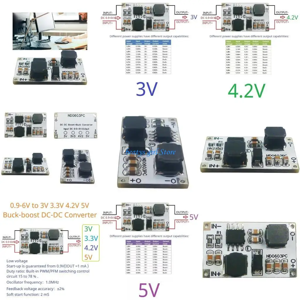 

C7AB ND0603PC Auto Converterter