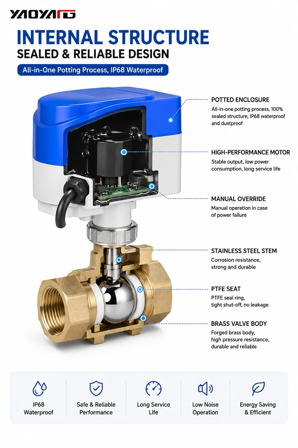 Lead-Free Eco-Friendly Brass Electric Ball Valve IP68 Waterproof CE Certified for Water OEM Customizable High Temperature
