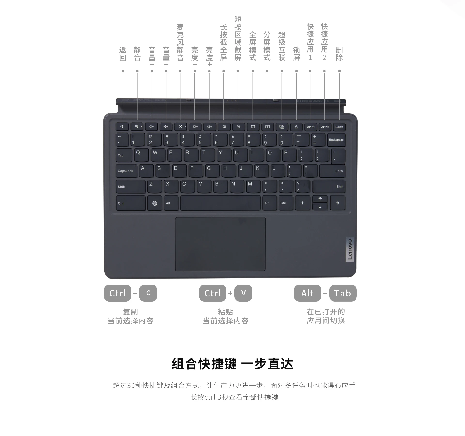 磁気キーボードとLenovo Xiaoxin Pad Proのサポート,12.7インチ,2023