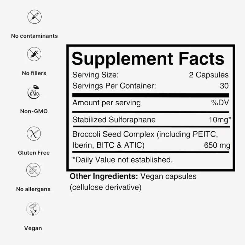 Supplément de brocoli, contenant de l'extrait de brocoli stable | zéro résiduel nommé cyrrhizine | 60 capsules végétales