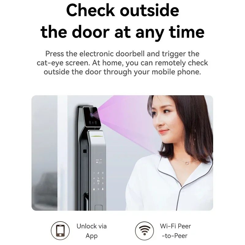 004 New Arrival USmart Go APP Lock Fingerprint Digital Wifi Lock Connected Camera Monitor Send Photo To Mobile