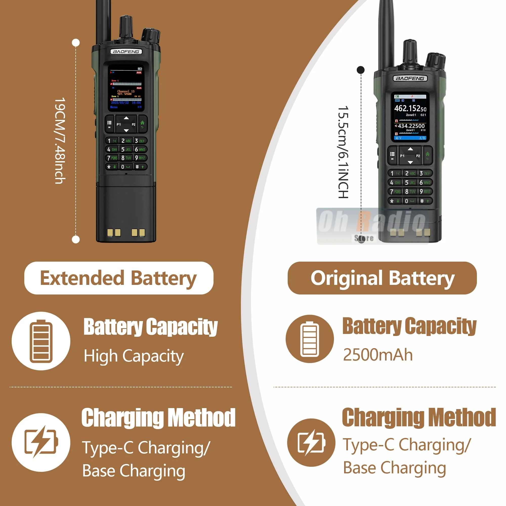 DM-32 Upgrade Extended Battery Version GPS Baofeng Long Range Walkie Talkie Dual Mode Dual Time Slot AM FM Ham Radio For Hunting