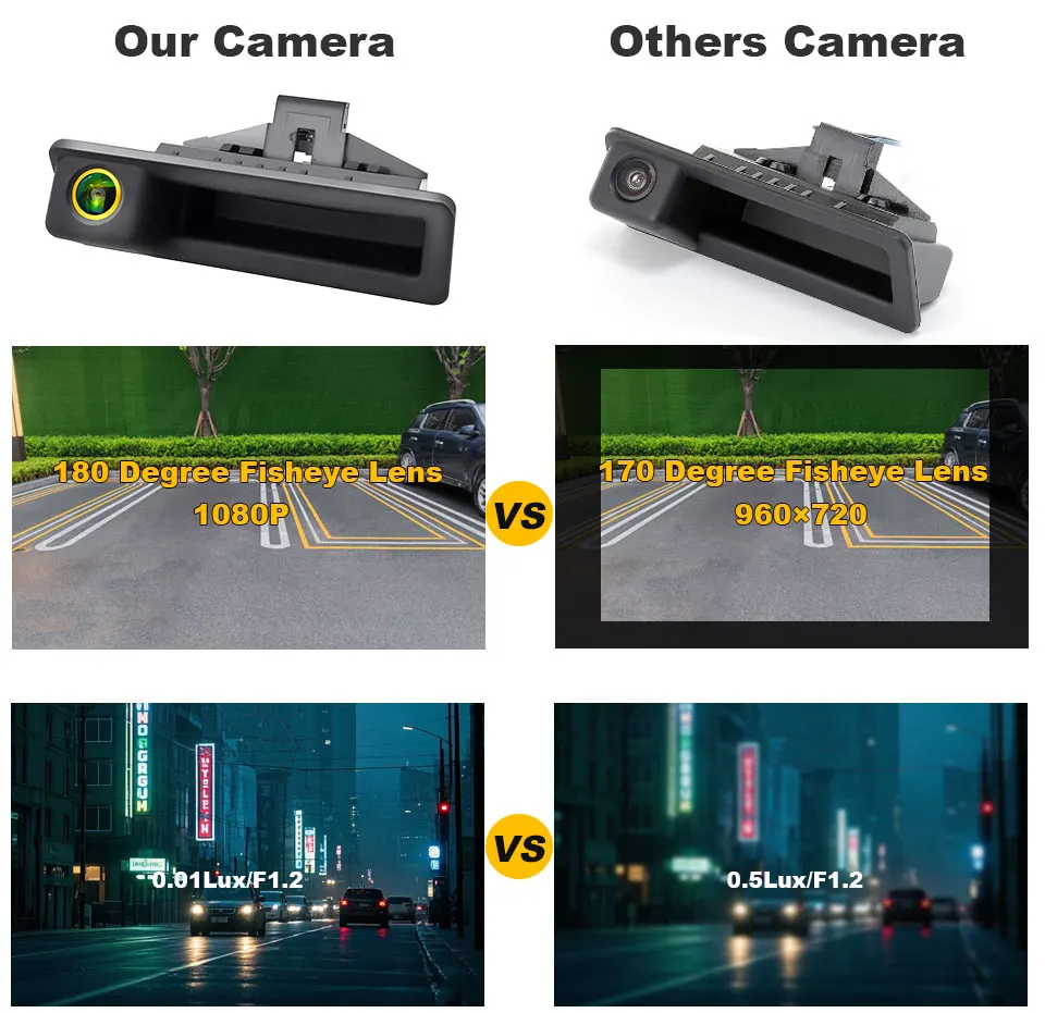 Fahrzeug AHD 1080P Reverse Backup Stamm Griff Kamera Für BMW E60 E39 E90 E82 E61 X1 E84 X5 E70 E92 E91 3/5 Serie E88 E93 X6 Auto – Detail 14